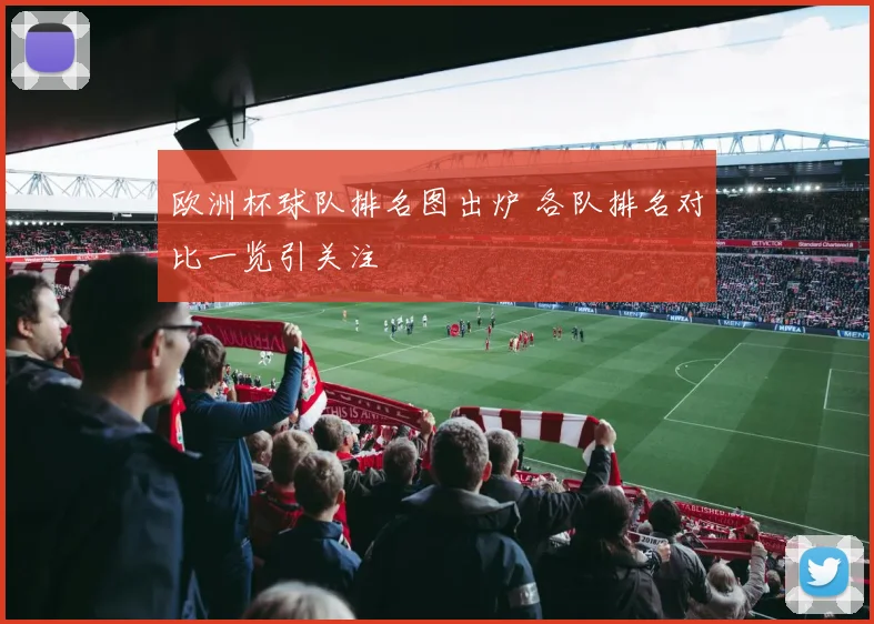 欧洲杯球队排名图出炉 各队排名对比一览引关注